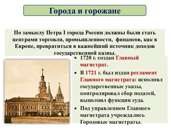 По замыслу Петра I города России должны были стать центрами торговли, промышленности,