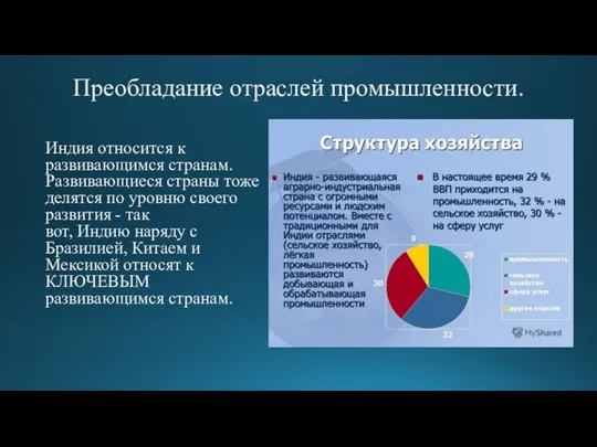 Преобладание отраслей промышленности. Индия относится к развивающимся странам. Развивающиеся страны тоже делятся