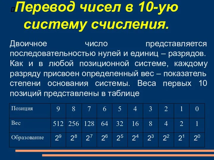 Перевод чисел в 10-ую систему счисления.