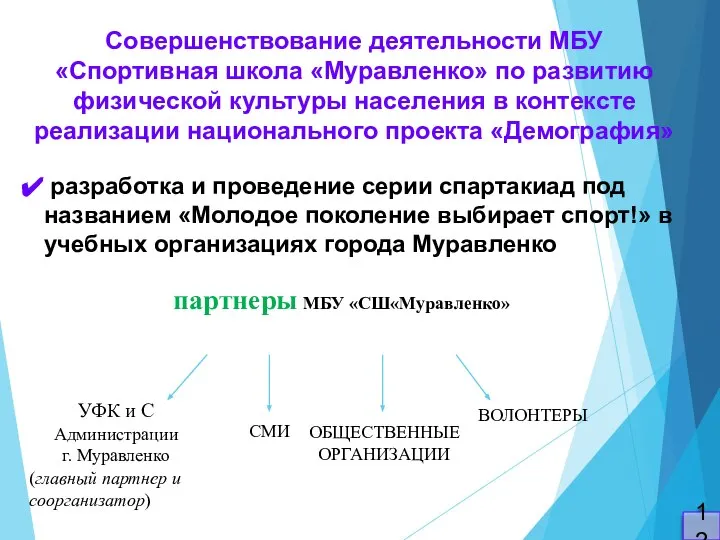 12 Совершенствование деятельности МБУ «Спортивная школа «Муравленко» по развитию физической культуры населения