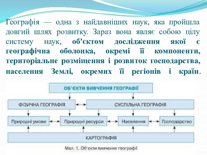 Географія — одна з найдавніших наук, яка пройшла довгий шлях розвитку. Зараз