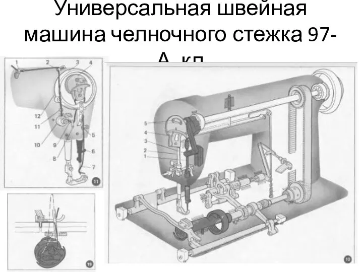 Универсальная швейная машина челночного стежка 97-А кл