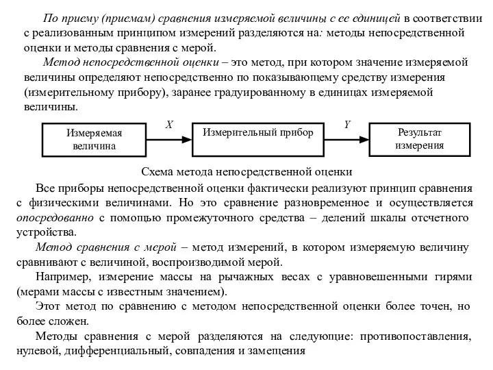 По приему (приемам) сравнения измеряемой величины с ее единицей в соответствии с