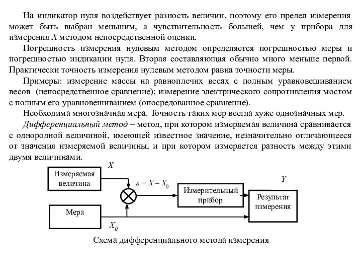 На индикатор нуля воздействует разность величин, поэтому его предел измерения может быть