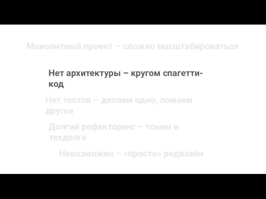 Монолитный проект – сложно масштабироваться Нет архитектуры – кругом спагетти-код Долгий рефакторинг