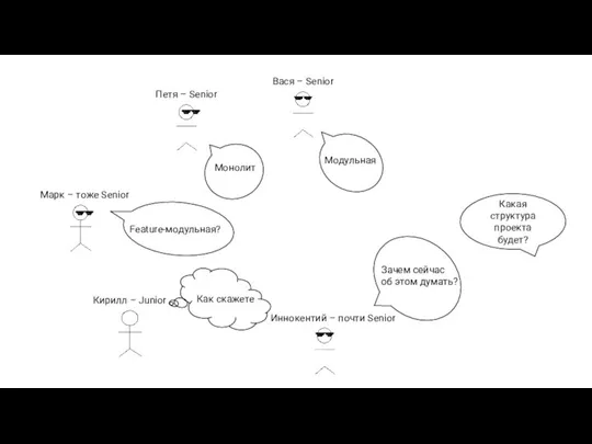 Какая структура проекта будет?