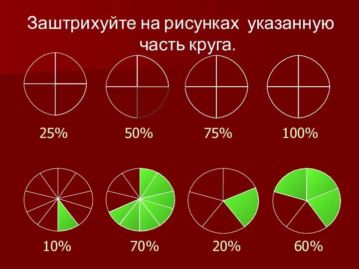 25% Заштрихуйте на рисунках указанную часть круга. 50% 75% 100% 10% 70% 20% 60%