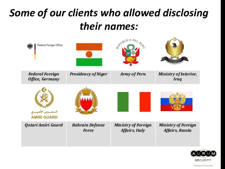 Some of our clients who allowed disclosing their names: