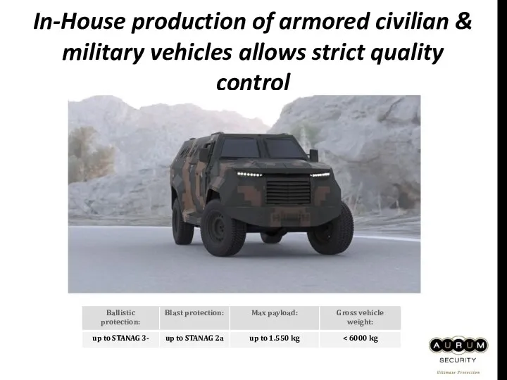 In-House production of armored civilian & military vehicles allows strict quality control