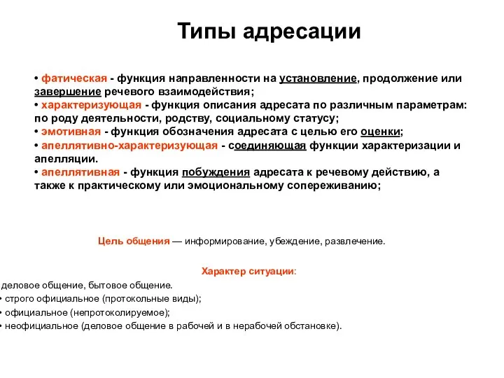 Типы адресации • фатическая - функция направленности на установление, продолжение или завершение