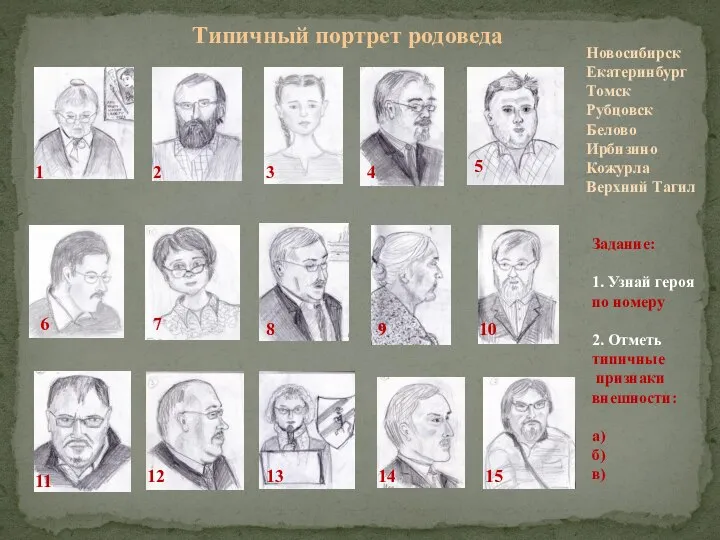 Типичный портрет родоведа Задание: 1. Узнай героя по номеру 2. Отметь типичные