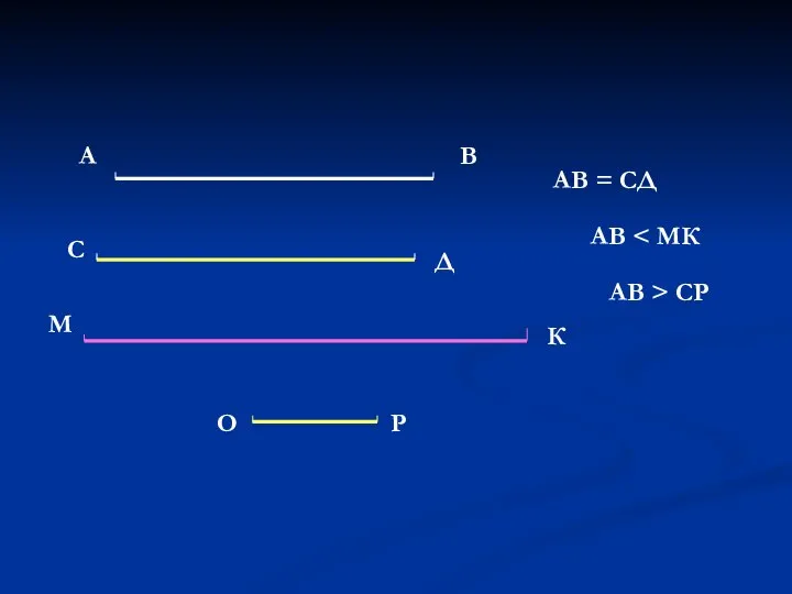 А В С Д АВ = СД АВ М К О Р АВ > СР