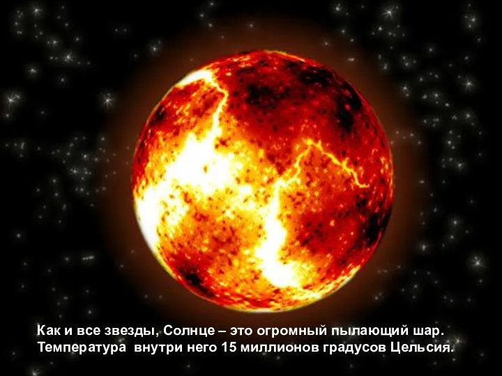Как и все звезды, Солнце – это огромный пылающий шар. Температура внутри