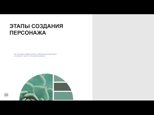 ЭТАПЫ СОЗДАНИЯ ПЕРСОНАЖА Тут нам нужна любая картинка с любым персонажем, можно