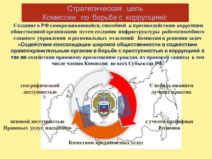 Создание в РФ саморазвивающейся, способной к противодействию коррупции общественной организации путем создания