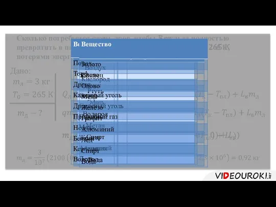 Сколько потребуется сжечь дров, чтобы 3 кг льда полностью превратить в пар?