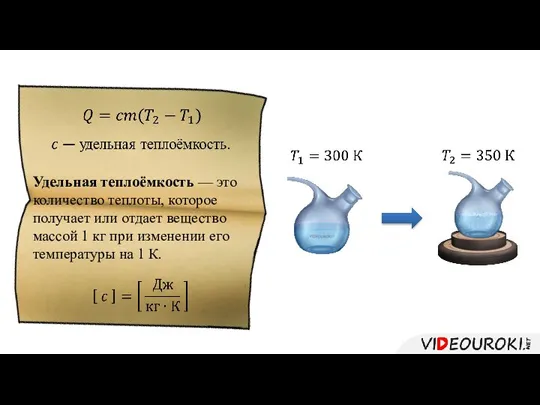 Удельная теплоёмкость — это количество теплоты, которое получает или отдает вещество массой