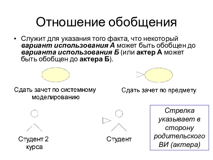 Отношение обобщения Служит для указания того факта, что некоторый вариант использования А