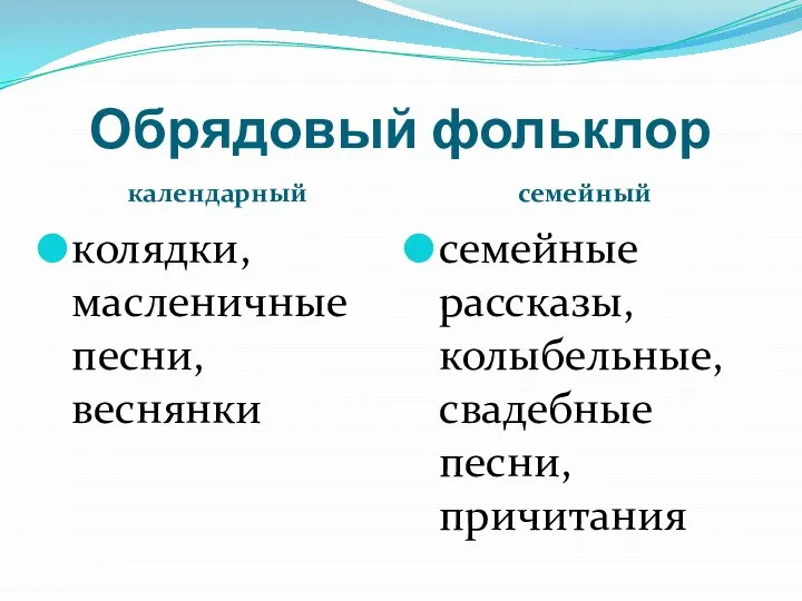 Обрядовый фольклор календарный семейный колядки, масленичные песни, веснянки семейные рассказы, колыбельные, свадебные песни, причитания