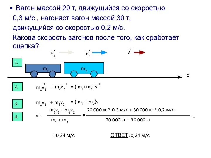 Вагон массой 20 т, движущийся со скоростью 0,3 м/с , нагоняет вагон