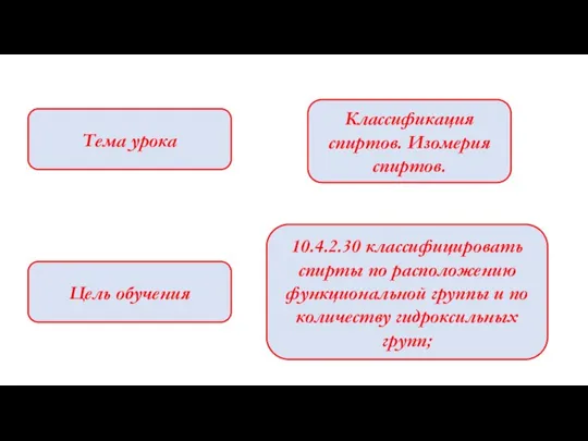 Тема урока Цель обучения 10.4.2.30 классифицировать спирты по расположению функциональной группы и