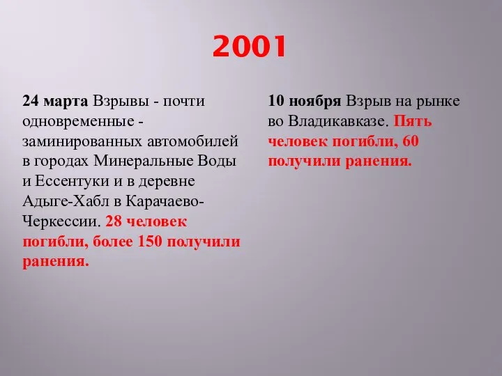 2001 24 марта Взрывы - почти одновременные - заминированных автомобилей в городах