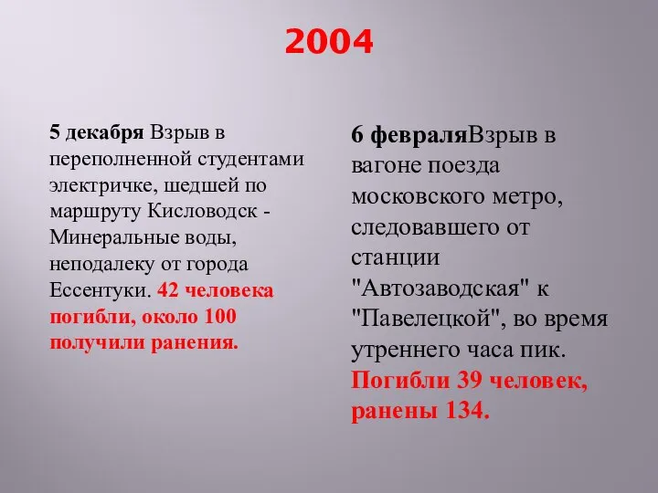 2004 5 декабря Взрыв в переполненной студентами электричке, шедшей по маршруту Кисловодск