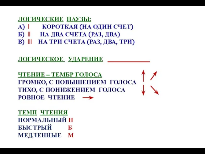 ЛОГИЧЕСКИЕ ПАУЗЫ: А) | КОРОТКАЯ (НА ОДИН СЧЕТ) Б) || НА ДВА