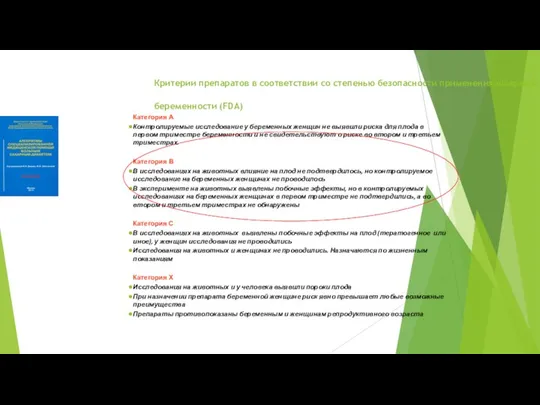 Критерии препаратов в соответствии со степенью безопасности применения во время беременности (FDA)