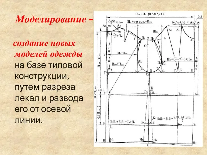 Моделирование - создание новых моделей одежды на базе типовой конструкции, путем разреза