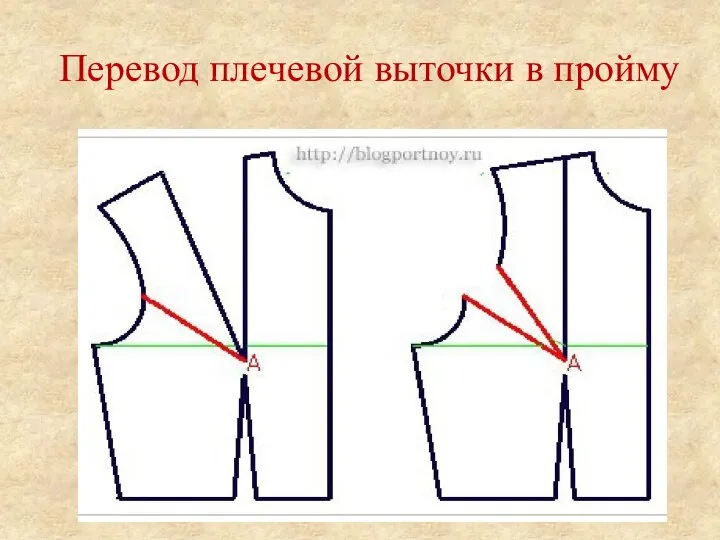 Перевод плечевой выточки в пройму