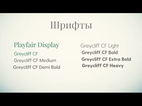 Шрифты Playfair Display Greycliff CF Greycliff CF Bold Greycliff CF Demi Bold