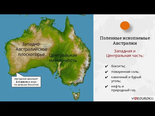 Западно-Австралийское плоскогорье Центральная низменность Полезные ископаемые Австралии Западная и Центральная часть: бокситы;