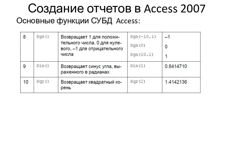 Создание отчетов в Access 2007 Основные функции СУБД Access: