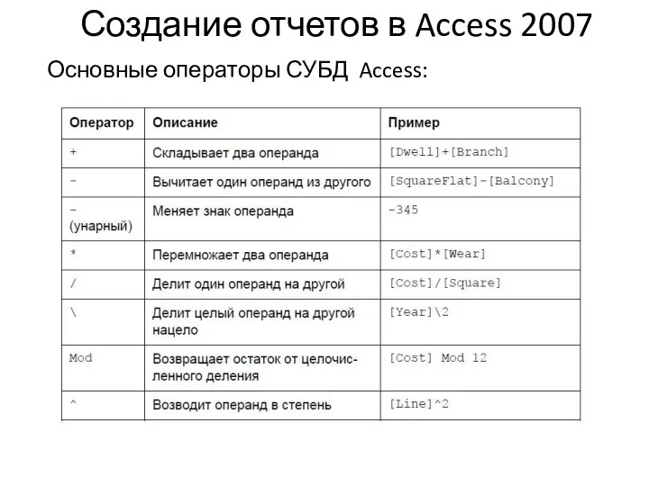 Создание отчетов в Access 2007 Основные операторы СУБД Access: