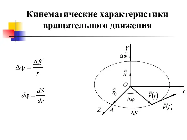 Кинематические характеристики вращательного движения