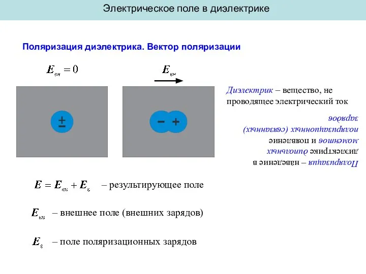 Электрическое поле в диэлектрике Поляризация диэлектрика. Вектор поляризации Поляризация – наведение в