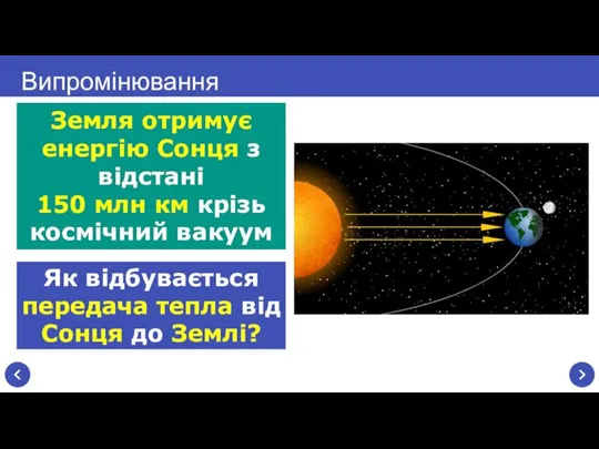 Випромінювання Земля отримує енергію Сонця з відстані 150 млн км крізь космічний