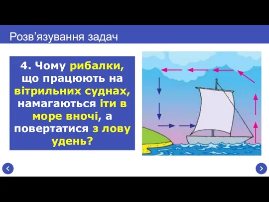 Розв’язування задач 4. Чому рибалки, що працюють на вітрильних суднах, намагаються іти