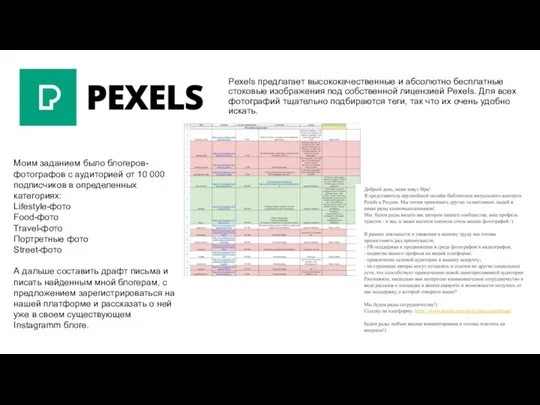 Pexels предлагает высококачественные и абсолютно бесплатные стоковые изображения под собственной лицензией Pexels.