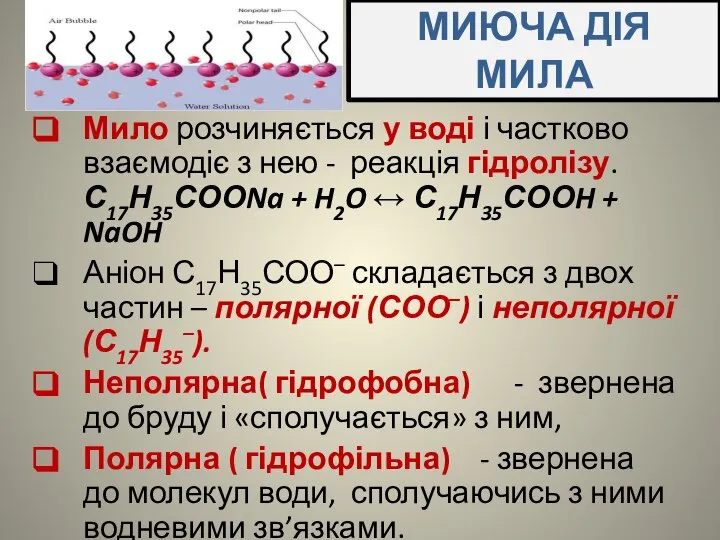 МИЮЧА ДІЯ МИЛА Мило розчиняється у воді і частково взаємодіє з нею