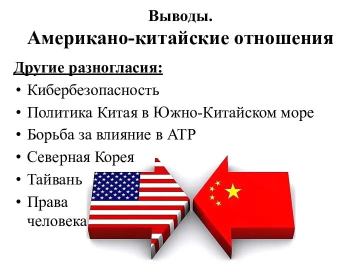 Выводы. Американо-китайские отношения Другие разногласия: Кибербезопасность Политика Китая в Южно-Китайском море Борьба