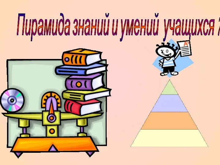 Пирамида знаний и умений учащихся 7 з класса