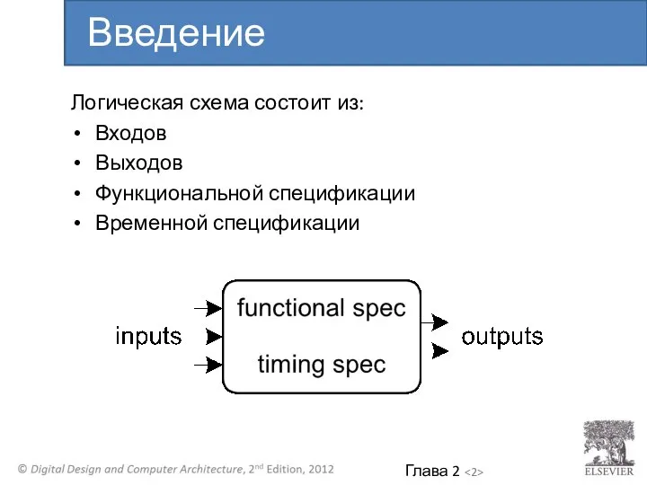 Логическая схема состоит из: Входов Выходов Функциональной спецификации Временной спецификации Введение