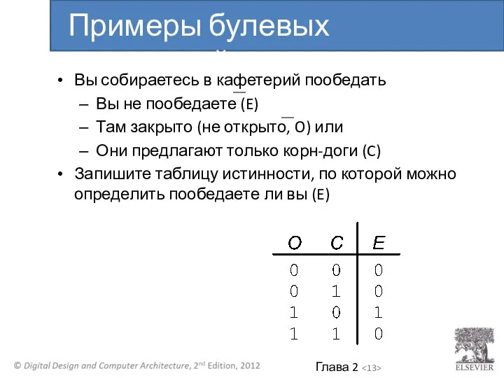 Вы собираетесь в кафетерий пообедать Вы не пообедаете (E) Там закрыто (не