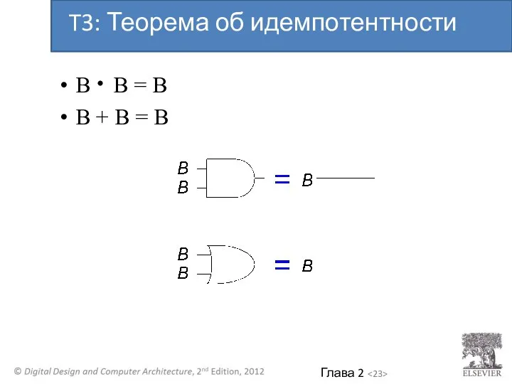 B B = B B + B = B T3: Теорема об идемпотентности