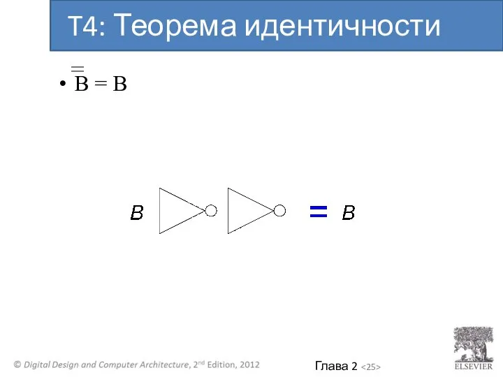 B = B T4: Теорема идентичности