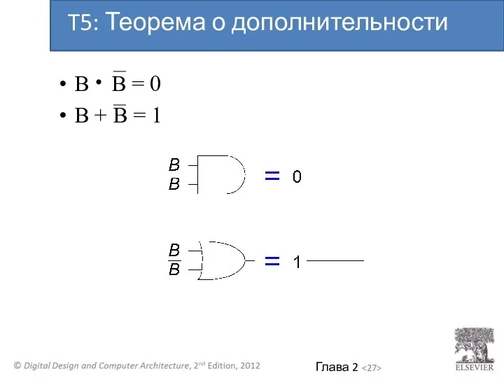 B B = 0 B + B = 1 T5: Теорема о дополнительности