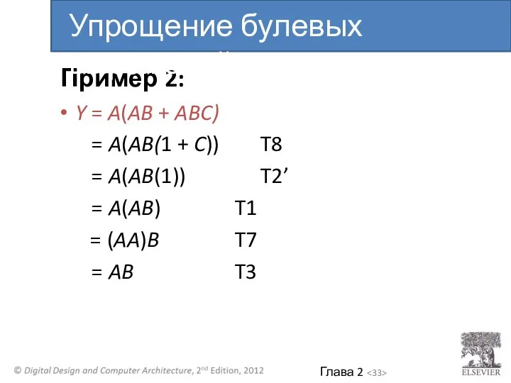 Y = A(AB + ABC) = A(AB(1 + C)) T8 = A(AB(1))