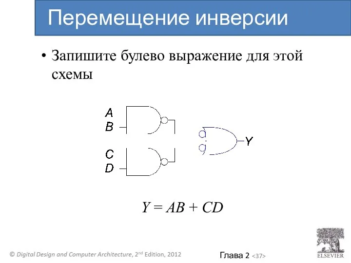Запишите булево выражение для этой схемы Y = AB + CD Перемещение инверсии
